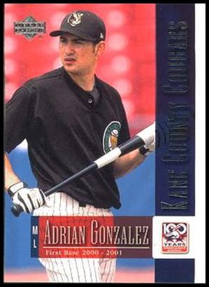 75 Adrian Gonzalez
